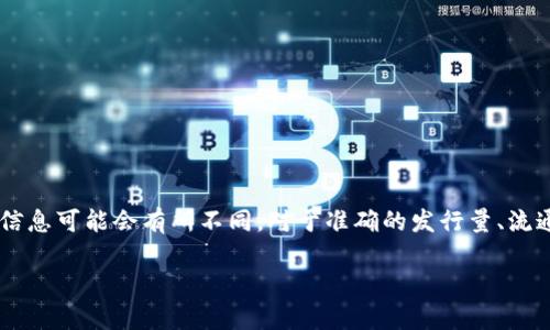 截至我最后的更新（2023年10月），雷神虚拟币（Thorchain，RUNE）的发行和流通量信息可能会有所不同。对于准确的发行量、流通量以及市场信息，建议查阅官方网站、加密货币交易所或者最新的区块链分析平台。

如果你有特定的时间点或其他相关信息需求，请补充，以便我提供更准确的帮助。