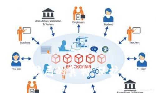 揭开ABCTF虚拟币骗局的真相，保护你的财富免受损失！