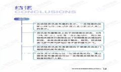 在使用 tokenim 或其他类似的区块链资产管理工具