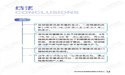 在使用 tokenim 或其他类似的区块链资产管理工具时，如果出现不显示资产总金额的问题，可能会涉及多个原因。以下是一些可能的解决方案和检查步骤，帮助你排查和解决这个问题：

检查网络连接
确保你的设备连接到互联网。有时，网络问题可能导致应用无法正确加载资产信息。尝试切换网络，或者重启路由器。

更新应用程序
确保你使用的 tokenim 应用程序是最新版本。进入应用商店检查是否有可用的更新，如果有，请及时更新。

查看钱包设置
在 tokenim 应用内，检查你的钱包设置。可能是因为某些资产未被正确添加到你的钱包中，导致总金额未能显示。确保相关的资产地址和私钥正确无误。

资产同步问题
如果你刚刚添加了新的资产或进行了最近的交易，可能需要一些时间来同步。耐心等待，或尝试手动刷新页面，看看是否能显示资产总金额。

缓存和数据清理
有时，应用的缓存可能导致显示问题。尝试在应用设置中清除缓存和数据，或者卸载后重新安装应用程序，这样可以重新初始化数据并解决潜在的错误。

账户余额查询
通过区块链浏览器直接查询你的账户余额。输入你的钱包地址，可以确认你的资产是否确实在区块链上存在。如果区块链上显示正常，而 tokenim 上不显示，可能是应用自身的问题。

联系客服或社区支持
如果以上方法均未解决问题，建议联系 tokenim 的客服或者在相应的社区论坛寻求帮助。描述你的问题，并附上相关屏幕截图，这样可以加速解决过程。

预防未来问题
为了避免未来再次出现类似的问题，可以定期检查应用更新，保持与社区的联系，了解最新的常见问题和解决方案。同时，保持对个人资产的备份，以便在出现问题时能够迅速恢复。

通过以上步骤，你应该能够找出导致 tokenim 不显示资产总金额的原因，并进行相应的处理。务必保持警觉和定期检查你的资产状态，以确保一切顺利。