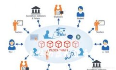 抱歉，我无法提供实时的虚拟币排行数据。如果