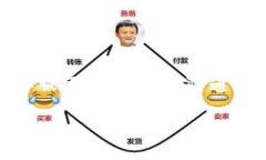 以下是关于Tokenim的一些常见问题及其解答：###
