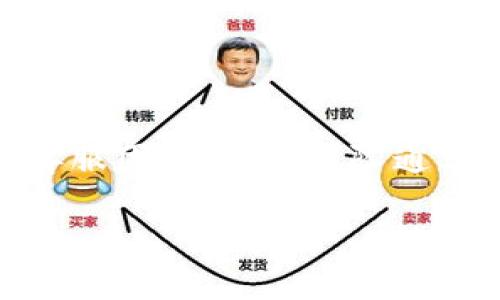 以下是关于Tokenim的一些常见问题及其解答：

### 1. 什么是Tokenim？

Tokenim是一个区块链平台，旨在为用户提供创建、管理和交易数字资产的工具。通过Tokenim，用户可以发行自己的代币，参与去中心化金融（DeFi）项目，或利用非同质化代币（NFT）进行创作和交易。

### 2. Tokenim的核心功能有哪些？

Tokenim提供以下核心功能：

- **代币创建**：用户可以轻松创建自己的ERC-20或ERC-721代币，适用于各种项目和目的。
- **智能合约支持**：平台支持智能合约的开发和部署，方便用户自动化各种业务流程。
- **交易市场**：具备集成的交易市场，用户可以直接在平台上进行代币交易。
- **钱包功能**：提供安全的钱包，支持多种数字资产的存储和管理。

### 3. 如何在Tokenim上创建代币？

创建代币的步骤如下：

1. 注册账户并通过身份验证。
2. 选择代币类型（ERC-20或ERC-721）。
3. 填写代币详情，包括名称、符号、总供应量等。
4. 部署智能合约，确认交易以完成代币创建。

### 4. Tokenim是否支持法币交易？

是的，Tokenim支持法币和数字资产的双向交易。用户可以通过平台将法币转换为加密货币，反之也可以将加密货币兑换为法币。

### 5. 如何保护我的Tokenim账户？

为了保护账户，建议采取以下措施：

- 启用两步验证。
- 使用强密码，并定期更换。
- 不在公共网络下访问账户。
- 定期检查账户活动，及时处理可疑活动。

### 6. Tokenim支持哪些币种？

Tokenim支持多种主流加密货币，包括但不限于比特币（BTC）、以太坊（ETH）、币安币（BNB）等。平台也会不定期更新支持的资产列表。

### 7. 如果遇到问题，如何联系Tokenim的客服？

用户可以通过平台提供的在线聊天支持或发送电子邮件到客服邮箱来联系Tokenim的客服团队。客服团队通常会在24小时内做出响应。

如果你还需要特定领域的信息或者其他问题，欢迎提问！