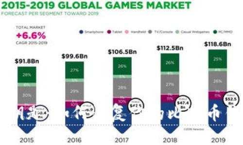 主

解锁财富的钥匙：如何恢复你的比特币钱包Tokenim