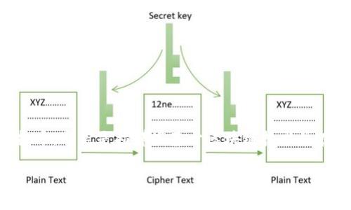 在FXCM平台上进行虚拟币的买入和卖出涉及了一些专业术语和概念。首先，了解什么是虚拟币是非常重要的。虚拟币，通常是指那些基于区块链技术并在数字环境中存在的货币，如比特币、以太坊等。这些币种不依赖于中央银行，它们的价值主要由市场供求关系决定。

### fxcm平台虚拟币交易攻略：如何成功买入与卖出