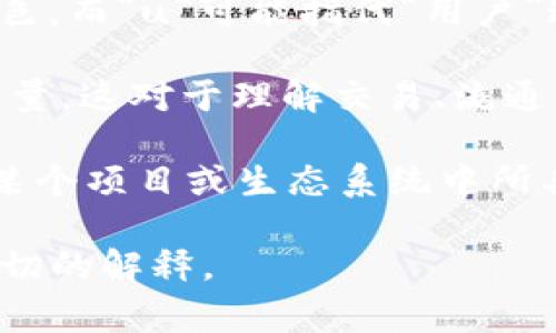 在“Tokenim”这个词中，字母 