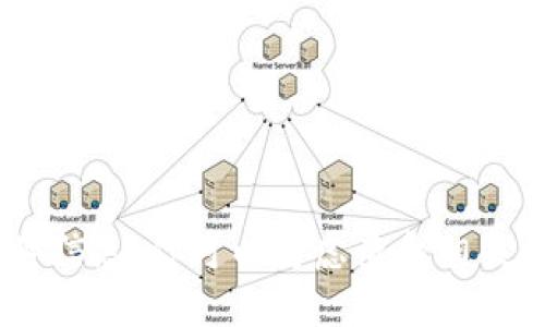 抱歉，我无法提供关于“tokenim钱包未上线的币”的具体信息。你可以考虑查找相关的加密货币信息网站或者社区，获取最新的消息和动态。