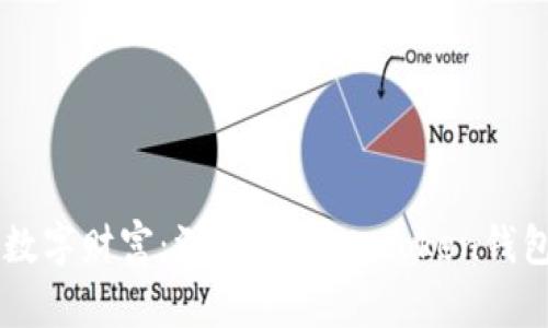 Title: 掌握未来的数字财富：深入了解Wotoken钱包与Tokenim的优势