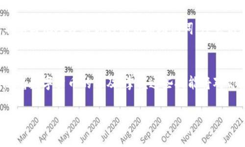 以下是关于如何在Tokenim钱包申请新的收款地址的详细教程。请注意，不同版本的钱包界面可能会有所不同，但大致过程应相似。

1. 下载并安装Tokenim钱包
如果你还没有安装Tokenim钱包，首先你需要到官方网站下载最新版本的应用。无论是Android还是iOS设备，确保从官方渠道获取，以保证你的安全。在完成下载后，按照提示安装并打开钱包应用。

2. 创建或登录你的钱包
打开Tokenim钱包后，你将看到创建新钱包和导入现有钱包的选项。如果你是新用户，请选择“创建新钱包”，按照提示设置密码并备份你的助记词。如果你已有钱包，则选择“导入钱包”，输入助记词或私钥进行登录。

3. 进入收款地址管理界面
登录成功后，你将进入主界面。在这里，你通常可以看到你的资产余额、交易记录等信息。寻找“收款”或“地址管理”选项，通常在主界面的某个显眼位置。点击进入相关界面。

4. 申请新的收款地址
在收款地址管理界面，寻找“生成新地址”或“添加新地址”的选项。这一功能通常会标明为“获得新收款地址”。点击该选项后，系统将自动生成一个新的地址。确保你已经选择了所需的币种（如比特币、以太坊等）。

5. 记录和使用新的收款地址
生成新的收款地址后，系统会将其显示在屏幕上。这时，请务必复制这个地址或使用二维码进行保存。每次需要收款时，你都可以使用这个地址，它将与你的Tokenim钱包关联。记得妥善保管这个地址，以免丢失。

6. 转账注意事项
在使用新的收款地址进行转账时，务必仔细核对地址的准确性。一个字符的错误都可能导致资产的永久丢失。同时，确保收款方了解正确的地址，避免因错误操作造成不必要的麻烦。

7. 常见问题与解决方案
在申请新的收款地址的过程中，可能会遇到一些常见问题。例如，当地址生成失败时，尝试重新启动应用或检查互联网连接。有时候应用的版本如果过旧，也可能影响功能的正常使用，记得定期更新。

8. 保持安全性
尤其是在数字货币的世界中，钱包的安全性至关重要。确保你已开启两步验证、定期备份钱包，并不要与他人分享你的私钥和助记词。注意识别钓鱼网站，确保你的资金安全。

9. 结论
通过以上步骤，你应该能够顺利地在Tokenim钱包中申请新的收款地址并使用它进行各类交易。随着数字货币的普及，掌握这些技能将对你更好地管理资产大有裨益。如果在使用中仍有疑惑，请参考Tokenim的官方帮助文档或客服支持。

希望以上信息对你有所帮助！如果有其他问题，请随时询问。