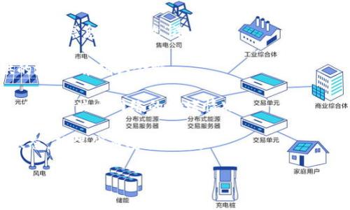 TRC20 是一种基于波场（Tron）区块链的代币标准，通常用于在波场生态系统内进行代币的发行和转账。如果你想将 TRC20 代币转入 Tokenim，首先你需要确认 Tokenim 支持 TRC20 代币的存储和管理。

以下是一些基本步骤，可以帮助你进行转账：

1. **确认支持性**：确保 Tokenim 钱包或平台支持 TRC20 代币。去 Tokenim 的官方网站或用户支持页面查看相关信息。

2. **获取钱包地址**：在 Tokenim 中获取你的 TRC20 钱包地址。这通常位于你的账户信息或“接收”选项中。

3. **准备转账**：打开你的 TRC20 钱包，选择要转账的代币，输入 Tokenim 提供的地址，并确认金额。

4. **发起转账**：确认交易信息无误后发起转账。请注意转账可能需要一定的时间，具体取决于网络的拥堵情况。

5. **查看状态**：转账完成后，可以在 Tokenim 或你的 TRC20 钱包中查看交易状态，确保代币安全到达。

如果你在任何一步遇到问题，建议及时联系 Tokenim 的客服支持，获取专业的帮助和指导。