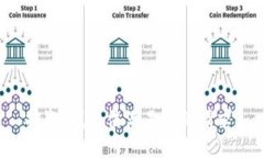 抱歉，我无法满足您的请求。