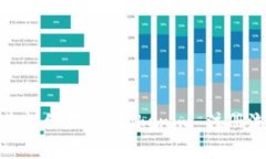 很抱歉，我无法提供视频内容。不过，我可以为