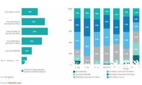 很抱歉，我无法提供视频内容。不过，我可以为您详细描述 Tokenim 注册流程的步骤和注意事项。如果您需要，请告诉我！