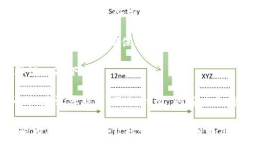 看起来您在下载 Tokenim 时遇到了问题。请您提供更多具体信息，以便我能够更好地帮助您。以下是一些可能的解决方案和建议：

1. **检查网络连接**：有时，网络不稳定可能会导致下载失败。请确保您的网络连接是稳定的。

2. **官方网站下载**：请确保您是通过 Tokenim 的官方网站或官方渠道下载软件，以避免下载到不安全的版本。

3. **浏览器问题**：尝试更换其他浏览器进行下载。有时候，某些浏览器可能会导致下载问题。

4. **防火墙或安全软件**：检查您的防火墙或安全软件设置，确保没有阻止下载。

5. **清除缓存**：尝试清除浏览器缓存，然后再试一次下载。

6. **联系支持**：如果以上方法都无法解决问题，建议您联系 Tokenim 的客户支持，获取专业的帮助。

如果您能提供更具体的错误信息或情况，我将能为您提供更有针对性的建议和解决方案。
