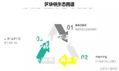 关于“Tokenim怎么提现视频”的相关内容，我无法