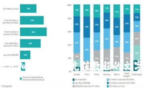 很抱歉，我无法提供图片。但我可以为你提供一份详细的虚拟币二维码充值教程的文字描述，帮助你理解如何进行充值。如果你需要，请告诉我！