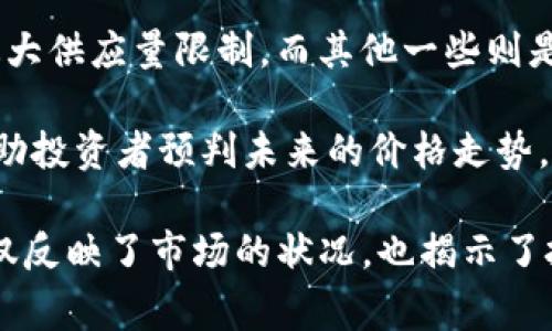 虚拟币的六个数字通常指的是在交易所或钱包中查看某种加密货币时，所显示的有关该币种的重要数值。这些数字通常包括以下几项：

1. **当前价格**: 这是虚拟币目前在市场上交易的价格，通常以主要法币（如美元、人民币）或其他虚拟币（如比特币）表示。
   
2. **24小时变动**: 这是虚拟币在过去24小时内价格的变化情况，通常显示为百分比。这有助于投资者了解该虚拟币的市场波动性。
   
3. **市值**: 它表示该虚拟币在市场上的总价值，通常是通过将当前价格乘以流通中的总供给量得出的。市值可以帮助投资者评估虚拟币在整个加密市场中的相对规模。
   
4. **交易量**: 这是指在过去24小时内，该虚拟币的总交易量，通常以该币种单位表示。这能够反映出市场的活跃程度和投资者的兴趣。
   
5. **流通供应量**: 这是指当前市场上可供交易的该虚拟币的总数量。对于某些加密币种，如比特币，有一个最大供应量限制，而其他一些则是无上限的。
   
6. **历史最高点**: 该虚拟币在其历史上曾达到的最高价位，通常以百分比或具体数值表示。这一信息可以帮助投资者预判未来的价格走势。

每个数字在虚拟币交易中都有其独特的重要性，了解它们有助于投资者做出更明智的决策。这些数字的组合不仅反映了市场的状况，也揭示了投资者的心理和需求。在投资虚拟币时，掌握这六个数字的意义和变化，可以给投资者带来更多的信心和方向感。