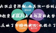 虚拟币的六个数字通常指的是在交易所或钱包中