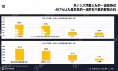在使用Tokenim或其他加密货币平台时，用户可能会