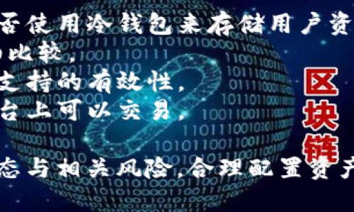 截至2023年10月，市场上仍然有许多虚拟币交易平台可供选择。以下是一些知名的虚拟币交易平台：

1. **币安（Binance）**：全球最大的虚拟币交易所之一，提供多种加密货币的交易服务，支持现货交易、合约交易等。

2. **Coinbase**：以用户友好而著称，尤其适合新手，是美国最大的加密货币交易平台之一。

3. **Kraken**：提供多样的加密货币交易选项，并以安全著称，支持法币直接购买。

4. **火币网（Huobi）**：总部位于新加坡，提供全球范围内的加密货币交易服务，支持多种语言及支付方式。

5. **OKEx**：提供多种金融产品，包括期货、杠杆交易、与现货交易相比更复杂的交易选项。

6. **FTX**：曾是一个快速增长的平台，提供多种衍生品交易，但在2022年底经历重大危机，请注意相关风险。

7. **Bitfinex**：为专业交易者提供的高流动性平台，支持各种数字资产的交易。

8. **KuCoin**：提供多种小众加密货币的交易，吸引了很多爱好者和投资者。

9. **Gemini**：由Winklevoss兄弟创办，是一个合规的交易所，注重安全与透明。

10. **Bitstamp**：作为老牌交易所，提供基本的交易服务，并以高安全性获得用户信任。

在选择交易平台时，请考虑以下几点：

- **安全性**：查看平台的安全历史以及是否使用冷钱包来存储用户资金。
- **费用**：各平台的交易费用不同，需仔细比较。
- **用户体验**：界面的友好程度以及客服支持的有效性。
- **资产种类**：确保所需的虚拟币在该平台上可以交易。

在进行投资决策时，请务必随时关注市场动态与相关风险，合理配置资产，避免因市场波动造成重大损失。