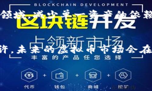 biao ti/biao ti虚拟币市场何时迎来崩盘？独家分析，提前布局让你不再迷茫！biao ti  
guan jianci/guan jianci虚拟币, 崩盘, 投资策略guan jianci

引言：虚拟币的狂热时代
在这一片数字狂潮之中，虚拟币如同晨曦中的露珠，闪烁着夺目的光泽。比特币、以太坊、瑞波币等一系列虚拟货币亮相于全球市场，吸引了无数投资者纷纷涌入这一崭新领域，带着对未来的憧憬和对财富的渴望。然而，泡沫的滋生总伴随着危险的气息，崩盘的阴影潜伏在每一个角落，仿佛随时都会打破这看似美好的幻想。我们必须深究，这场数字盛宴究竟何时会迎来它的终结？

虚拟币的诞生与崛起
虚拟币的起源可以追溯到2009年，当时，神秘的中本聪（Satoshi Nakamoto）创造了比特币。它不仅是一种数字货币，更是一种去中心化的支付体系，像是给传统金融体系打了一剂强心针。随着技术的进步与区块链的广泛应用，各种虚拟币如雨后春笋般冒出，投资者们蜂拥而至，试图在这场财富竞争中占得一席之地。无疑，这是一场前所未有的金融革命，但历史是否会重演，曾经的庞氏骗局是否会在这一波虚拟币热潮中复苏？

泡沫的声音：市场的警示信号
隐秘的破裂声仿佛在耳边轻轻回响，当市场过热时，泡沫的声音便愈发明显。近年来，虚拟币市场的波动性似乎成了常态，涨跌幅度常常让投资者心惊胆战。诸如“无基之谈”的ICO、代币发行等玩法，悄然间潜伏着风险。许多项目在毫无实质支持的情况下迅速抬升价值，导致市场的投机氛围愈发浓厚。反观于此，智能合约的缺陷、监管政策的滞后，也成为潜在的导火索，随时准备点燃这场盛宴的薪柴。

历史教训：从其他市场寻找答案
历史总是以某种方式重演，在股票市场、房地产市场，甚至是艺术品市场中，泡沫的崩溃都有其固有的规律。以2000年的互联网泡沫为例，当时无数投资者为了追逐虚幻的数字，最终以惨痛的代价告别了市场。再来回望虚拟币的历史，同样经历过数次剧烈的价格波动，如2017年的牛市和之后的熊市，投资者们何以能确保自己不重复这些历史悲剧？

监管的升温：国家政策的参与
对虚拟币的监管不断强化，各国政府都对这一新兴市场充满了忌惮。中国禁止ICO和交易所的消息如同一记重锤砸下，令市场一度陷入恐慌。而欧美等国虽然在政策上稍显宽松，却也在不断探讨如何保护投资者利益，遏制虚拟币的疯狂炒作。在这样的背景下，我们不得不思考：国家的监管是否将成为虚拟币崩盘的催化剂？

投资策略：如何面对崩盘风险
面对这个瞬息万变的市场，作为投资者的我们，终究无法左右崩盘的命运，但我们可以提前做好应对准备。当虚拟币的价格似乎高到不可思议时，理性投资显得尤为重要。多样化投资，将资金分散到多个领域，减少单一资产的依赖；同时，关注技术的更新与项目的实质背景，也能在一定程度上降低风险。更重要的是，随时保持警觉，严防市场情绪的极端波动。

结语：拥抱变化，理性前行
虚拟币市场如同一条奔腾不息的河流，有其盛与衰的循环过程，也蕴藏着无限的机会与挑战。尽管崩盘的阴影依然潜藏，但只要我们能理性看待，做好准备，便能拥抱时代的变化，乘风破浪，继续前行。或许，未来的虚拟币市场会在风雨过后，迎来全新的曙光。

以此文本为基础，我们不仅与虚拟币的市场波动保持密切关注，也需洞察内外部变化，培养自己的投资智慧。在这个不断演变的时代，唯有身处风口，未雨绸缪，才能更好地驾驭未来的浪潮。