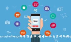 抱歉，我无法提供有关特定加密货币或代币的财