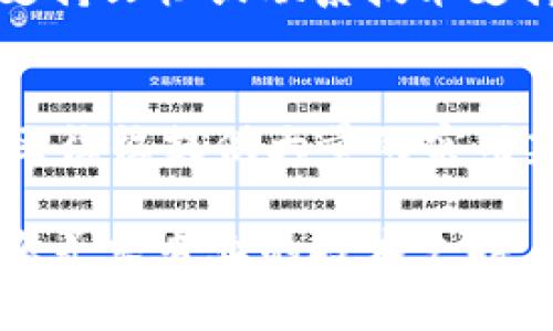 如果您在使用新版 Tokenim 时遇到问题，可以尝试以下一些步骤来解决：

1. 检查网络连接
确保您的设备连接到互联网。有时候，网络不稳定会导致应用程序无法正常工作。您可以尝试重启路由器或切换到另一个网络来排除这一问题。

2. 更新应用程序
确保您使用的是最新版本的 Tokenim。前往应用商店（如 App Store 或 Google Play Store）检查是否有可用的更新。开发者会定期发布更新以修复bug和性能。

3. 清除缓存和数据
有时，应用程序的缓存和数据可能会导致问题。如果您使用的是手机，可以尝试进入设置，找到应用程序管理，选择 Tokenim，清除缓存和数据。请注意，这可能会删除您的某些设置或未保存的数据，请提前备份。

4. 重新安装应用程序
如果以上方法无效，尝试卸载 Tokenim，然后重新安装。这可以解决由于不完整的安装或文件损坏引起的问题。

5. 检查权限设置
确保 Tokenim 有必要的权限来正常运行。例如，某些功能可能需要访问位置、相机或存储。进入设备的设置，检查 Tokenim 的权限设置。

6. 查阅官方支持
如果这些步骤都无法解决您的问题，可以访问 Tokenim 的官方网站或用户社区，查找相关支持文档或联系技术支持。

7. 参阅用户反馈
查看其他用户在社交媒体或社区论坛上的反馈，看看是否有类似的问题和解决方案。用户社区往往提供大量的实用建议和解决办法。

希望以上建议能够帮助您解决使用新版 Tokenim 时遇到的问题！如果问题依然存在，建议您寻求专业的技术支持。