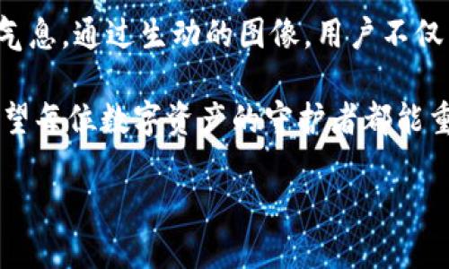 # Tokenim助记词图片的理解与应用

在数字经济大潮的推动下，区块链技术逐渐走入了我们的生活。其中，Tokenim作为一种新兴的数字资产管理平台，其助记词的使用尤为重要。这篇文章将详细介绍Tokenim助记词的图片、意义及其在数字资产安全管理中的应用，帮助这一重要概念，提升自身的数字资产保护能力。

助记词的概念与作用
助记词，顾名思义，是一种便于记忆的单词组合，通常用来代替复杂的密钥。在Tokenim平台中，助记词的长度一般为12或24个单词。这些看似无序的单词组合，实际上承载着用户的私钥，为用户的数字资产安全提供保障。

想象一下，就像是每个人的房子都有一把钥匙，而助记词就像这把钥匙的备份。当用户需要恢复钱包或在不同设备之间迁移资产时，只需输入这串助记词，便能轻松访问自己的资产。因此，助记词不仅是安全的底线，更是用户与其数字财富之间的桥梁。

为什么需要助记词图片？
在信息化时代，数据的安全性及其保护方式变得尤为重要。传统的文字备份方式往往容易因为遗失或误删而导致资产的不可恢复，而Tokenim引入助记词图片的概念，旨在提供一种更为安全并且简易的方法来保存助记词。

助记词图片的形式既美观又功能齐全，一张精美的图片可以通过视觉引导用来记忆助记词。用户可以将这张图片保存在安全的地方，不再需要担心助记词的文字形式可能带来的遗忘。正如一幅画作，可能蕴含着深邃的意味与情感，当你看到它，便能自然地想起背后的故事。

如何生成助记词图片
在Tokenim平台上，生成助记词图片的过程并不是复杂的。用户在创建钱包时，平台会自动生成一组助记词。在此基础上，用户可以选择将这些助记词制作成图片，通过选择样式、排版甚至个性化配色来设计属于自己的助记词画像。

制作完成后，用户只需将生成的图片保存到个人设备或直接打印出来。一张象征着个人财富与未来的图片，挂在墙上，象征着用户对自己数字资产的重视与保护。同样，这种图片的独特性让它成为朋友间分享区块链文化的一种方式。

助记词图片的安全存储
无论助记词以何种形式存在，其安全存储始终是重中之重。虽然助记词图片在视觉上更具吸引力，但这并不意味着用户可以掉以轻心。用户应选择可信赖的存储方式，例如专用的硬件加密钱包，或安全的云存储服务。确保只有自己能访问这一关键信息。

另外，物理安全也不可忽视。如果选择打印助记词图片，务必将其存放在无人知晓的地方，如保险柜等安全存储箱中。就像真正的财富一样，数字资产同样需要如获至宝般的保护。设想一下，如果你的助记词图片被不法之徒获取，那将会是多么惨痛的损失。

助记词图片与区块链文化的连接
在区块链的世界里，助记词与每个用户的数字身份密不可分。它不仅是对数字财富的保护，更是对自我身份的认同。助记词图片的设计与应用，也向外界宣示了用户对这一新文化的参与与热爱。

比如，一幅富有创意的助记词照片，可以融合个人的爱好、生活方式，以及对未来的期望。快速浏览社交媒体，我们常常可以看到一些用户分享他们的助记词图片，加强了社区成员之间的连接。这样的互动也让区块链的世界更有人情味。

总结与展望
Tokenim助记词图片的引入，为数字资产管理提供了一种新的视角与方法。既保护了用户的私钥，又增添了一份美感与文化气息。通过生动的图像，用户不仅能够更好地记忆助记词，同时也在潜移默化中增强了对数字资产的认同感与保护意识。

随着区块链技术的不断演进与发展，助记词图片或将成为每位用户不可或缺的一部分，成为数字资产安全管理的新标配。希望每位数字资产的守护者都能重视助记词的管理，在这个充满机遇与挑战的数字新时代，守护好自己的财富。

革命性的数字资产管理：了解Tokenim助记词图片的力量