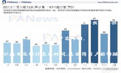 在进行加密货币的转账时，尤其是与Token有关的转