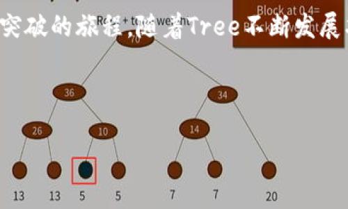   投资虚拟币Tree，收获财富与未来 / 
 guanjianci 虚拟币, 投资, 财富 /guanjianci 

引言：漫游在虚拟币的世界
在晨曦的第一缕光线照耀下，数字货币的世界如同万物复苏的繁花盛宴，五光十色，充满无尽的可能性。每一笔交易都像无形的河流，汩汩流淌，汇聚成投资的海洋。其中，虚拟币Tree犹如一棵茁壮成长的树，繁茂而富有潜力。今天，我们就来探讨这一新兴的虚拟币投资方式，如何为我们带来财富与未来的无限机遇。

第一部分：什么是虚拟币Tree？
虚拟币Tree是近年来崭露头角的一种数字货币，犹如在阳光下闪耀的露珠。它不仅是传统金融市场的一种替代投资工具，更是技术革新的先锋。它的名称来源于“树”，象征着繁荣与生长。想象一下，在一片无垠的数字森林中，Tree如同一颗突出的树木，给予了投资者希望和信心。

Tree的背后有着强大的区块链技术作为支撑，宛如根系深扎土地，将每一笔交易牢牢地记录在透明的账本上。这意味着，你的投资安全且可追溯，犹如晨雾中老桥的古老沧桑，稳固而值得信赖。

第二部分：为什么选择投资虚拟币Tree？
投资虚拟币Tree的理由，犹如季节的更替，层出不穷。首先，Tree的流动性极高，意味着你可以随时进出市场。这种灵活性，恰如春风拂面，令人神清气爽，能够迅速把握投资机会。

其次，Tree的市场潜力巨大。在全球范围内，数字货币的接受度不断提高，犹如精灵飞舞在夜空中，吸引着越来越多的投资者加入。相比传统投资，Tree的回报速度更快、波动性更大，给投资者带来了前所未有的收益体验。

第三部分：如何成功投资虚拟币Tree？
成功投资Tree并非只靠运气，它更是一门艺术与科学的结合。首先，你需要深入了解Tree的基本面和技术面。阅读白皮书，如同品味一本经典著作，洞悉其内在价值与发展前景。

其次，市场情绪分析也极其重要。保持敏锐的市场触觉，观察行业新闻、政策变化和技术进展，犹如盯着天边的云彩，判断风雨来临的迹象。使用图表分析工具，观察历史行情走势，掌握价格波动的节奏。

第四部分：风险管理：如履薄冰
在虚拟币投资的旅程中，风险如同潜伏在水面的暗流，稍不注意便可能翻船。因此，风险管理至关重要。设置止损和止盈点，如同在激流中抓住一根浮木，确保在风险来袭时能够逃出生天。

此外，分散投资也是一种有效的风险规避策略。将资产分散到不同的虚拟币上，犹如在不同的田地上播种，确保即使一处失利，整体收益依然丰厚。

第五部分：构建未来的财富蓝图
树木的生长需要时间，而财富的积累亦然。在投资Tree的过程中，不要急于求成，而是要有耐心和远见。设定清晰的投资目标，如同航海者在星空下寻觅方向，明确自己的投资周期和期望收益。

随着时间的推移，市场将见证Tree的成长与繁荣。通过不断学习、调整投资策略，逐步积累财富，终将迎来丰盛的果实。想象一下，未来某一天，你站在这棵丰盈的树下，收获的是不仅是财富，还有对未来的无限憧憬与信心。

结语：拥抱虚拟币Tree的未来
当晨曦洒下金色的阳光，照耀着虚拟币Tree的每一个叶片，我们知道，这是一条充满希望的道路。投资不仅仅是财富的积累，更是个人成长与突破的旅程。随着Tree不断发展壮大，让我们一起拥抱未来，探索数字货币的无穷魅力，在这片新兴的财富天地中，书写属于自己的辉煌篇章。

所以，勇敢迈出第一步，投资虚拟币Tree，开启属于你的财富之旅吧！ 

如需进一步扩展或细化某些部分，可以告诉我具体需求！