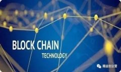 您提到的“tokenim里的eos未映射”具体指的是在某