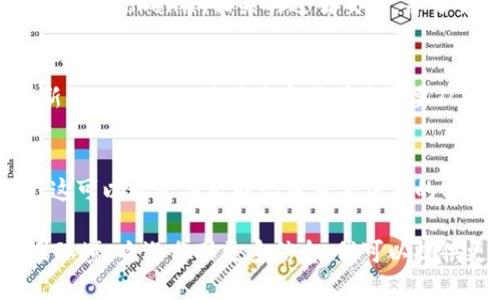 如果你在使用某个项目或平台中移除了Tokenim，请先确认该移除是否是不可逆的。以下是一些可能的恢复步骤，你可以根据具体情况尝试：

### 检查回收站或历史记录
某些平台可能会在你移除Tokenim后，将其存放在“回收站”或“历史记录”中。检查一下你的账户设置或相关页面，看看是否可以找到已删除的Tokenim，并选择恢复。

### 联系客服支持
如果你无法找到被移除的Tokenim，建议联系该项目或平台的客服支持团队。大多数时候，他们可以通过内部工具帮助你恢复被删除的内容，尤其是在你解釋情况的基础上。

### 查看交易记录
在某些情况下，如果Tokenim涉及交易，你可以查看你的交易记录，找到与Tokenim相关的过去交易，并了解是否可以重新获得相应的Tokenim。

### 重新创建Tokenim
如果在平台上移除的Tokenim无法恢复，你可以考虑重新创建一个新的Tokenim。虽然这意味着你需要从头开始，但你可以利用之前的经验，使新的Tokenim更加完善。

### 保持文档备份
为了避免将来的数据丢失，建议定期备份你的Tokenim和相关数据。这可以通过导出或记录重要信息的方式实现，确保任何时候都能轻松恢复数据。

请根据具体的平台或项目，采用合适的步骤。如果有更具体的问题或环境，欢迎分享更多信息，我可以提供更详细的建议！