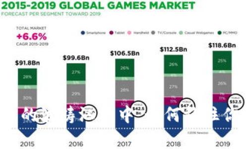 在虚拟币的波涛汹涌中，如何稳住你的财富？