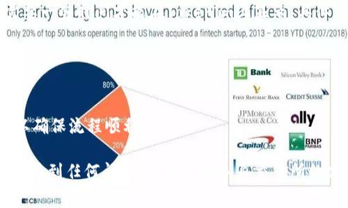 将币从欧易（OKEx）转至Tokenim通常涉及以下步骤，但请注意，具体的步骤可能随着交易所的更新而有所不同。以下是通用的转账流程：

### 步骤一：登录欧易账户
首先，打开欧易的官方网站，输入您的账户信息进行登录。如果您尚未注册，请先完成注册和身份验证。

### 步骤二：获取Tokenim的接收地址
在进行转账之前，您需要找到Tokenim的接收地址。打开您的Tokenim账户，并在相关币种的存款部分查找接收地址。这个地址通常是一个由字母和数字组成的字符串。

### 步骤三：选择要转账的币种
返回到欧易，在首页或钱包部分选择您想要转账的币种。请确保您选择的币种在Tokenim上是可以接收的。

### 步骤四：发起提币请求
点击“提币”或“转账”按钮。在弹出的窗口中，输入您在Tokenim获取的接收地址。在输入地址时，请务必仔细核对，以避免因地址错误而丢失资产。

### 步骤五：输入转账金额
确认接收地址无误后，输入您要转账的金额。还可以选择完成转账所需的手续费，确保您账户中有足够的余额来支付手续费。

### 步骤六：确认转账
系统可能会要求您进行双重确认，输入验证码或其他安全信息。核对所有信息后，确认转账请求。

### 步骤七：检查转账状态
完成转账后，您可以在欧易的提币记录中查看转账状态。通常需要一些时间才能在Tokenim上显示，具体取决于区块链的确认时间。

### 温馨提示
- 确保您转账的币种与Tokenim支持的币种一致。
- 检查网络拥堵情况，转账时间可能会受到影响。
- 小额转账测试：如果您是第一次转账，建议先进行小额测试，以确保流程顺利。

以上就是将币从欧易转至Tokenim的一般步骤。如果您在过程中遇到任何问题，可以访问各自交易所的客服支持页面获取更多帮助。