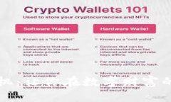 掌握虚拟币的玄机：让你在数字财富的天空中自