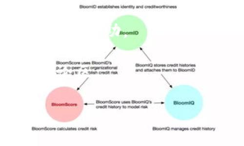 看起来您在提到“tokenim恢复身份”时可能涉及某种身份验证或数据恢复的情境，但信息比较模糊。如果您能提供更多的上下文或细节，比如您具体在操作什么，遇到了什么问题，我会更容易帮助您解决问题或提供建议。

如果您是在谈论某个特定应用程序或平台的身份恢复过程，并且在恢复身份后没有数据，这里有一些可能的解决思路：

1. **检查网络连接**：确保您的设备连接到互联网，网络不稳定可能会导致数据加载不完全。

2. **重启应用或设备**：有时候，简单的重启可以解决很多问题，可以尝试退出应用程序并重新登录，或者重启您的设备。

3. **更新应用程序**：如果该应用有可用的更新，下载并安装最新版本。更新版本可能修复已知的bug。

4. **联系技术支持**：许多应用程序或平台都提供客户支持，您可以联系他们，描述您的问题以获得专业帮助。

5. **查看相关论坛或社区**：有时其他用户可能遇到类似问题并分享了解决方案，可以查阅相关的讨论区。

如果这些建议无法解决您的问题，请您提供更多的上下文信息，我会尽力提供更具针对性的帮助。