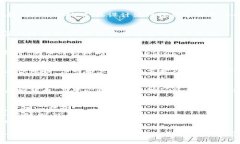 虚拟货币挖矿是一个高度复杂且不断变化的领域