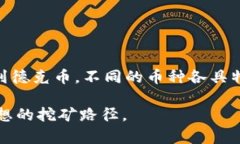 在加密货币的世界中，不同的虚拟币对显卡的要