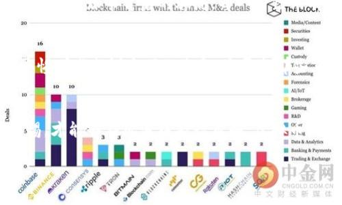 biasoti揭开虚拟币背后的秘密：潘律师的非法集资揭秘/biasoti
虚拟币,非法集资,潘律师/guanjianci

引子：晨曦中的虚拟世界
在一个充满机遇与挑战的数字金融时代，虚拟货币如同晨曦中的老桥，引导着无数投资者穿越虚幻与现实的界限。然而，阳光的背后隐藏着怎样的谎言和陷阱？潘律师，这位在虚拟币领域的斗士，如今成为了揭露非法集资罪行的重要角色。他的故事不仅仅是个人的奋斗史，更是一次关于贪婪与信任、梦想与现实的深刻反思。

潘律师的出道：信任的背叛
潘律师早早地在法律界崭露头角。他热衷于新兴科技，尤其是虚拟币的变革力量。在一个风起云涌的2016年，他首次接触到比特币，那时的他被区块链的去中心化理念深深吸引。于是，在他的帮助下，许多好心的投资者投身于这片未知的海洋，梦想着一夜暴富。然而，随着虚拟币市场的疯狂繁荣，潜藏的暗流却开始涌动。

无声的危机：潜伏的非法集资
当许多人沉浸在虚拟币的美好愿景中时，非法集资事件却如同黑暗中的幽灵，悄然出现。潘律师在调查中发现，一些以“投资虚拟货币”为名的项目，实则是在鼓动人们参与一个个庞氏骗局。他们以高额回报为诱惑，诱使投资者在没有任何法律保障的情况下，用自己的积蓄换取了虚幻的数字。

真实与虚假：擦亮双眼
在信息时代，虚拟世界与真实生活交错，看似相互依存，实则暗藏陷阱。潘律师组织了一系列的讲座，告诫人们要警惕那些不切实际的高收益承诺。他引用法律条款，细致剖析非法集资的特征，为投资者们提供了应对之策。他的语气坚定而温暖，仿佛在晨雾中指引着迷失的灵魂。

潘律师的挑战：法律与道德的较量
随着潘律师的调查不断深入，非法集资的网络逐渐浮出水面。他面对的不仅是法律的挑战，还有来自黑暗势力的威胁。那些背后操控资金的“金融魔术师”，在暗处竭力反击，企图用威胁和恐吓来阻止真相的曝光。潘律师没有退缩，坚定地迈出了一步又一步，仿佛晨曦中的雾霭，依然坚信着光明的到来。

诉诸法庭：正义的力量
在数月的艰辛追查后，潘律师终于将案件上升到法律层面。他不仅为受害者打抱不平，更为社会的正义而战。法庭上，他凭借清晰而有力的证据，揭露了珠帘背后的骗局。每一句铿锵有力的言辞，都是对法律尊严的捍卫，仿佛晨光透过云层，照亮了每一位投资者心中的希望。

教训与反思：虚拟币的未来
潘律师的故事不仅是关于一个人的抗争，更是整个社会的反思。随着数字货币的日益普及，其合法性与风险性的问题将愈发凸显。我们要学会警惕那些光鲜亮丽的表象，去寻找那些正直与负责的投资项目。没有任何投资是稳赚不赔的，真正的财富往往源于理性的判断与谨慎的选择。

结语：信任之光再现
潘律师的经历提醒我们，每一个选择都应该谨慎，每一个信任都要经过验证。在这条通往财富的道路上，光明与黑暗从未真正分开，只有保持警惕，才能够在风波中航行自如。虚拟币的世界仍在不断变化，而我们要做的，是勇敢面对，坚定前行，真正实现梦想的同时，也要维护法律与道德的底线。 

在这个迷雾重重的时代，唯有理智与信任的结合，才能创造出晨曦中的新桥梁，带领我们穿越未知的水域，迈向更加辉煌的未来。