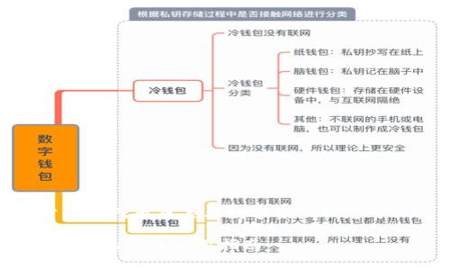 要存储Tokenim（通常指代代币或某类数字资产），您可以按照以下步骤进行：

### 安全存储Tokenim的最佳实用指南
