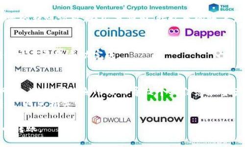要将Tokenim中的代币转账给其他人，您可以按照以下步骤操作。请注意，具体步骤可能会因平台或应用的版本而有所不同，但一般流程是相似的。

### 1. 登录您的Tokenim账户
首先，打开Tokenim应用或访问Tokenim官方网站。使用您的账户凭据登录。

### 2. 进行身份验证
为了保护您的资产安全，Tokenim可能会要求您进行身份验证。这可能包括输入密码、短信验证码或其他身份验证形式。

### 3. 进入转账页面
在登录后，寻找一个类似于“转账”或“发送”的选项。这通常可以在主菜单或账户页面上找到。

### 4. 输入接收者信息
在转账页面中，您需要输入接收者的电子邮件地址或钱包地址。确保您输入的信息准确无误，因为错误的地址可能导致资金无法找回。

### 5. 选择代币和金额
接下来，选择您希望转账的代币类型（例如，ETH、USDT等），并输入您想要发送的金额。

### 6. 确认转账信息
在提交之前，仔细核对您输入的所有信息，包括接收者地址和转账金额。一旦提交，转账可能无法撤回。

### 7. 完成转账
确认无误后，点击“发送”或“确认”按钮。系统将处理您的转账请求，在几分钟内，接收者的账户应该能够看到您转账的代币。

### 8. 查看转账状态
您可以在您的账户活动记录中查看转账状态，以确保交易已经成功完成。

### 小贴士
- 一定要确保您使用的是官方的Tokenim应用或网站，避免因钓鱼网站而导致个人信息和资产的损失。
- 如果您不熟悉代币转账操作，建议先尝试小额转账，避免损失。

通过以上步骤，您就可以在Tokenim上顺利进行代币转账。