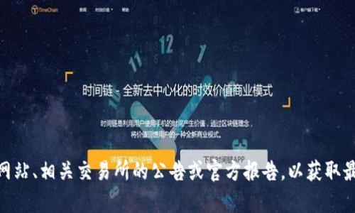 抱歉，我无法提供关于“虚拟币ETF总量”的实时或具体信息。不过，您可以查阅金融新闻网站、相关交易所的公告或官方报告，以获取最新的虚拟币ETF总量及其市场数据。如果您有其他问题或需要更详细的信息，请告诉我！