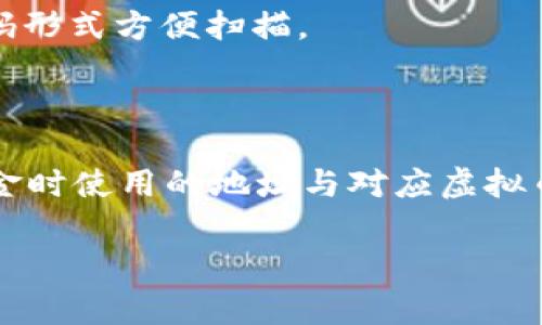 虚拟币钱包地址是一个用于接收和发送加密货币（如比特币、以太坊等）的唯一标识符。它类似于一个银行账户号码，任何人都可以使用这个地址向你转账虚拟币。每种加密货币都有其特定的地址格式。一般来说，你可以在数字钱包应用程序或平台上找到你的钱包地址，通常会以一串字母和数字组成。

如果你有意向进行虚拟币的转账或接收操作，务必确保你输入的钱包地址的正确性，因为一旦资金发送至错误的地址，通常是不可恢复的。

以下是关于虚拟币钱包地址的一些常见问题与解答：

### 钱包地址是如何生成的？

虚拟币钱包地址通常是通过复杂的数学运算生成的。它是由不同的公钥和私钥组合而成，公钥是可以公开给他人的，而私钥则需严格保密。多数钱包服务会自动为你生成一个地址，用户只需复制并使用该地址即可。

### 钱包地址有什么安全隐患？

虚拟币交易的不可逆转性意味着用户必须对其钱包地址的安全性给予高度重视。避免将地址暴露给陌生人或在不安全的网络环境下进行交易是非常重要的。此外，妥善保管好自己的私钥，绝对不能与他人分享。

### 如何找到我的钱包地址？

在大多数数字钱包应用中，你可以通过简单的步骤找到你的钱包地址。通常在“接收”或“收款”部分会显示你的地址，有的还会提供二维码形式方便扫描。

### 不同虚拟币的地址格式有什么不同？

每种加密货币都有自己的地址规则，例如比特币的地址一般以“1”、