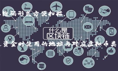 虚拟币钱包地址是一个用于接收和发送加密货币（如比特币、以太坊等）的唯一标识符。它类似于一个银行账户号码，任何人都可以使用这个地址向你转账虚拟币。每种加密货币都有其特定的地址格式。一般来说，你可以在数字钱包应用程序或平台上找到你的钱包地址，通常会以一串字母和数字组成。

如果你有意向进行虚拟币的转账或接收操作，务必确保你输入的钱包地址的正确性，因为一旦资金发送至错误的地址，通常是不可恢复的。

以下是关于虚拟币钱包地址的一些常见问题与解答：

### 钱包地址是如何生成的？

虚拟币钱包地址通常是通过复杂的数学运算生成的。它是由不同的公钥和私钥组合而成，公钥是可以公开给他人的，而私钥则需严格保密。多数钱包服务会自动为你生成一个地址，用户只需复制并使用该地址即可。

### 钱包地址有什么安全隐患？

虚拟币交易的不可逆转性意味着用户必须对其钱包地址的安全性给予高度重视。避免将地址暴露给陌生人或在不安全的网络环境下进行交易是非常重要的。此外，妥善保管好自己的私钥，绝对不能与他人分享。

### 如何找到我的钱包地址？

在大多数数字钱包应用中，你可以通过简单的步骤找到你的钱包地址。通常在“接收”或“收款”部分会显示你的地址，有的还会提供二维码形式方便扫描。

### 不同虚拟币的地址格式有什么不同？

每种加密货币都有自己的地址规则，例如比特币的地址一般以“1”、