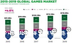 在讨论如何导入ETH私钥到Tokenim之前，请确保在进