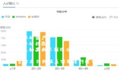 删除 Tokenim 身份钱包的步骤可能因应用版本和操