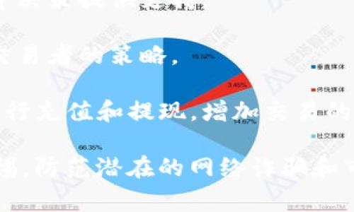 Tokenim 是一种专注于加密货币交易的平台，用户可以通过它买卖多种数字货币。它通常提供的功能包括：

1. **币种交易**：在 Tokenim 上，用户可以选择不同的加密货币进行交易，例如比特币（BTC）、以太坊（ETH）等主流币种，以及一些小众币种。

2. **安全性**：平台通常具有高安全性，用户的资金和信息受到保护，使用冷钱包存储大部分资产，以降低被盗风险。

3. **用户友好的界面**：Tokenim 可能提供直观易用的用户界面，适合新手和专业交易者使用。交易过程简便，能让用户快速上手。

4. **交易工具**：平台可能提供多种交易工具和图表，帮助用户分析市场动态，为其投资决策提供支持。

5. **社交功能**：一些平台还可能集成社交功能，让用户可以分享投资经验，跟踪其他交易者的策略。

6. **多样化的支付方式**：用户可能可以通过多种支付方式（如信用卡、银行转账等）进行充值和提现，增加交易的灵活性。

在使用 Tokenim 或其他加密货币交易平台时，用户应该仔细阅读相关条款，并保持警惕，防范潜在的网络诈骗和市场风险。加密货币市场波动性大，投资有风险，用户需根据自身风险承受能力谨慎决策。