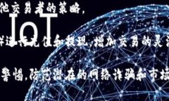 Tokenim 是一种专注于加密货币交易的平台，用户可