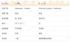 jiaoti获取Tokenim空投福利，开启您的区块链之旅！