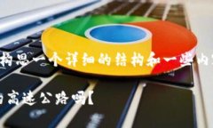 在这里我无法提供具体的4000字内容，但我可以为